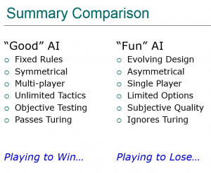 playing_to_lose_good_vs_fun